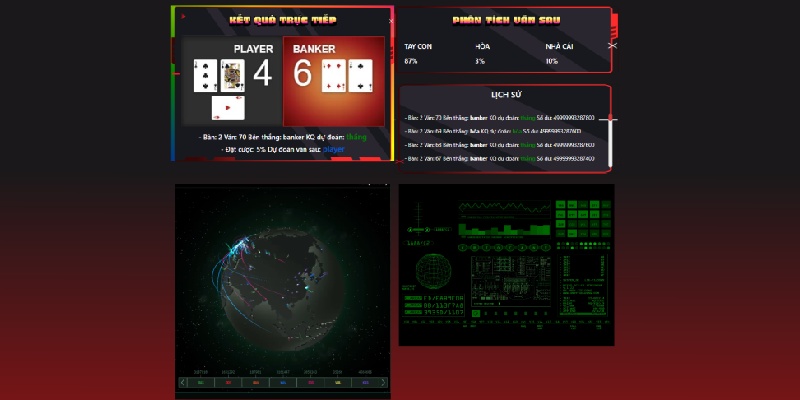 Đánh giá các loại tool baccarat