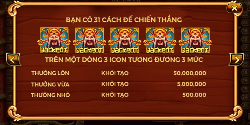 Điều kiện để nhận khuyến mãi Sunwin 